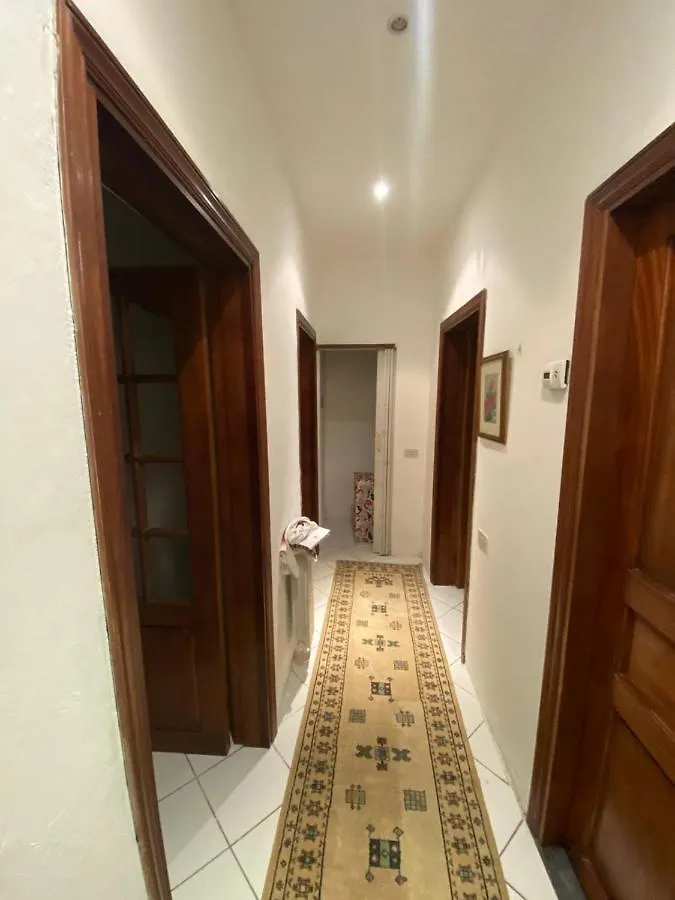 Resi Appartamento Firenze